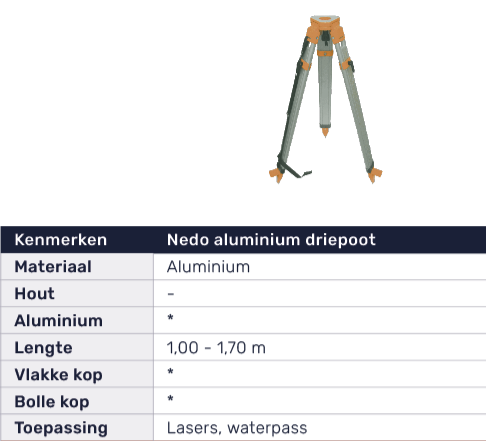 Tr pied Aluminium Nedo Topolaser